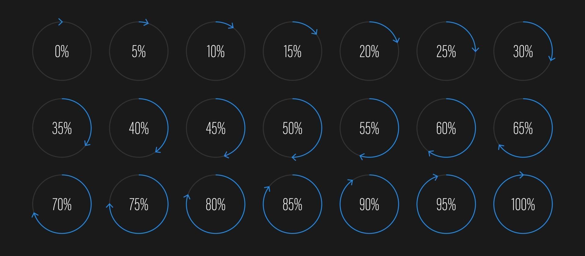 conjunto de diagramas de porcentagem de arco de semicírculo medidores de barra de progresso de 0 a 100 para interface de usuário de design de web ui ou indicador de infográfico com azul vetor