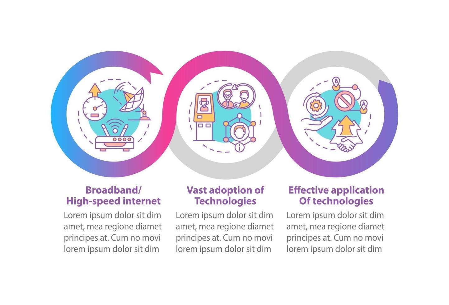 modelo de infográfico de vetor de inclusão digital de sucesso