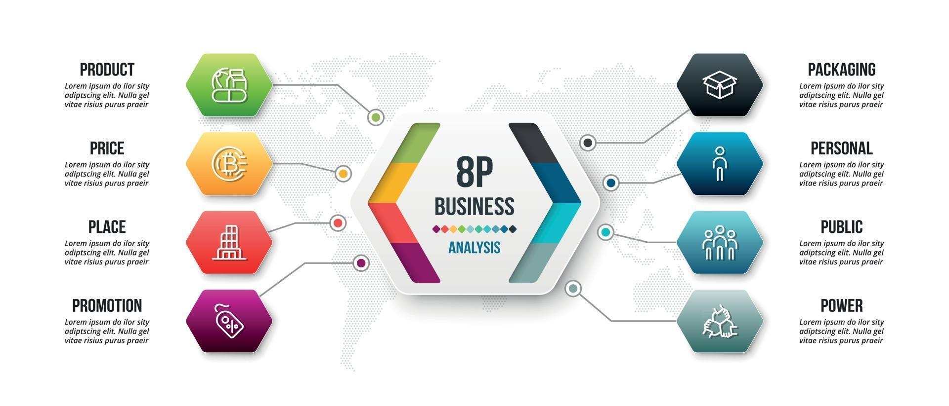 Modelo de infográfico de marketing ou negócios de análise 8p vetor