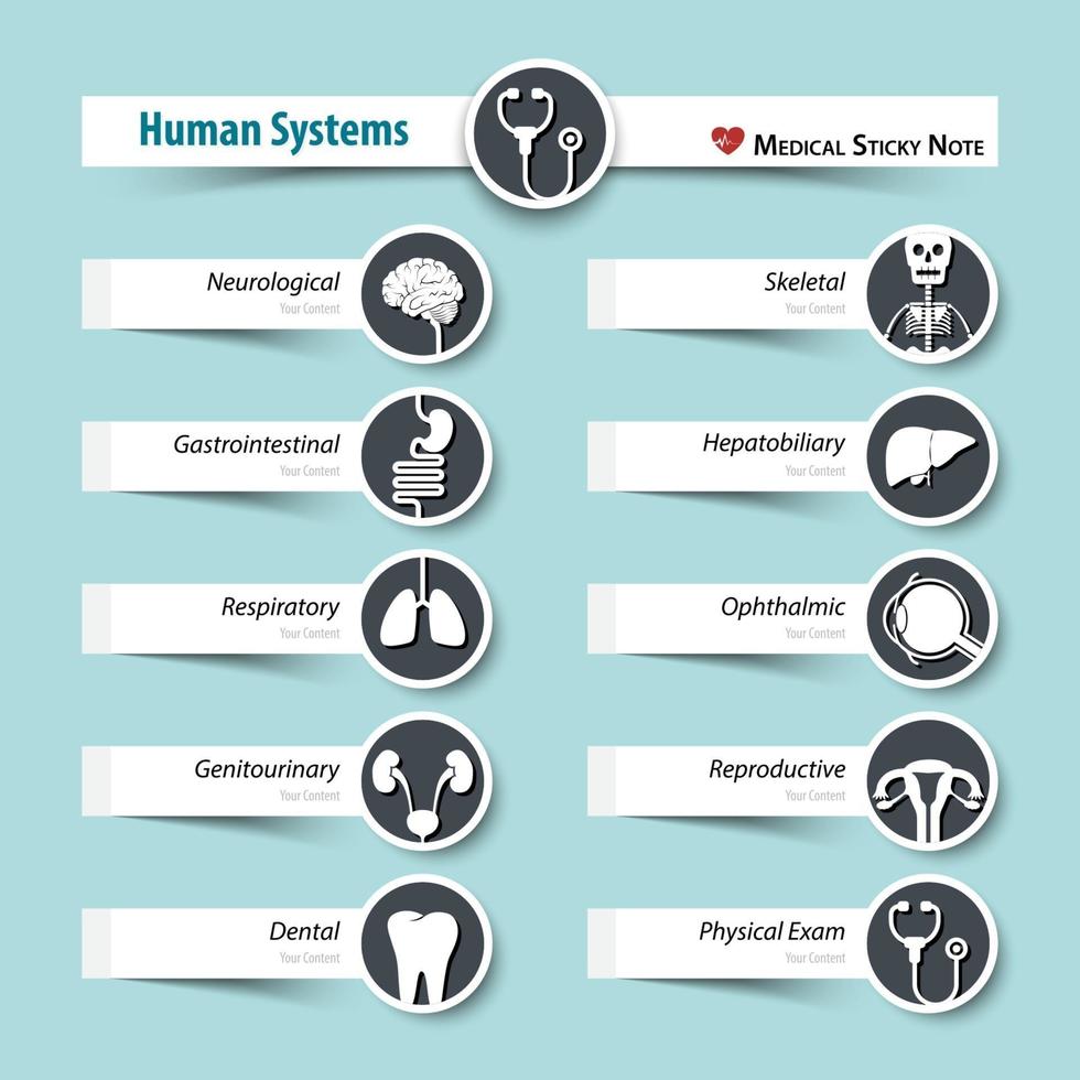 estilo de nota adesiva médica de sistemas humanos vetor