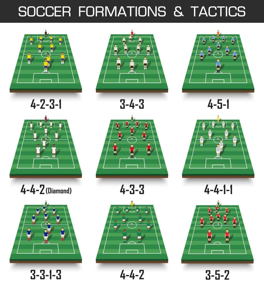 formação de copa de futebol e conjunto de táticas de campo de futebol em perspectiva e jogadores em vetor de fundo branco isolado para o torneio do campeonato mundial internacional de 2018