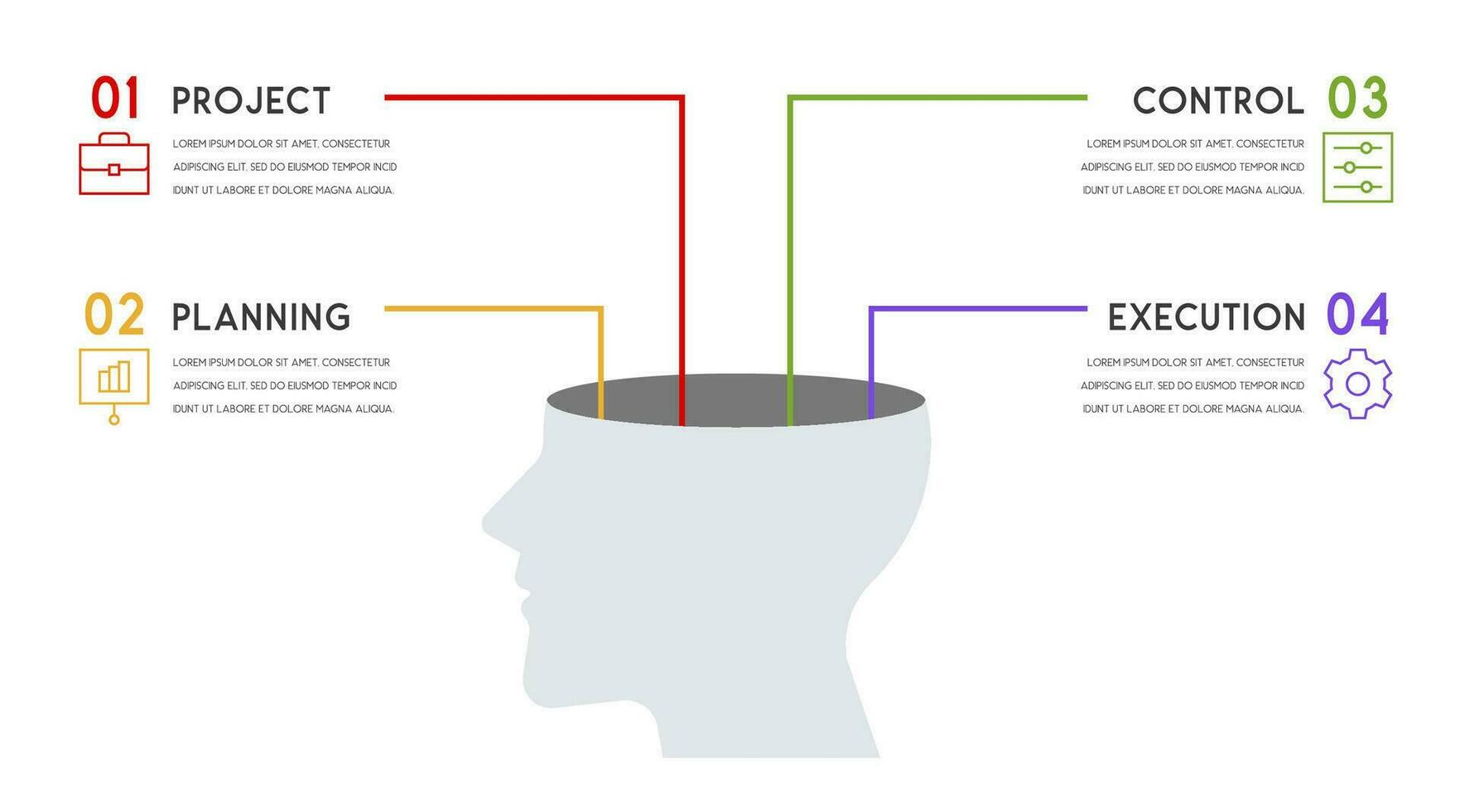 vetor humano cabeça e de outros elementos para infográficos