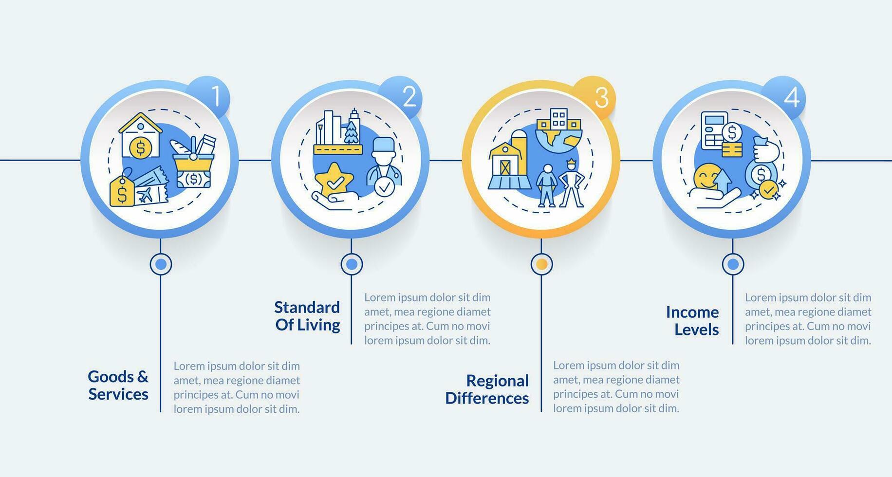 custo do vivo conceitos círculo infográfico modelo. social emitir. dados visualização com 4 passos. editável Linha do tempo informação gráfico. fluxo de trabalho disposição com linha ícones vetor