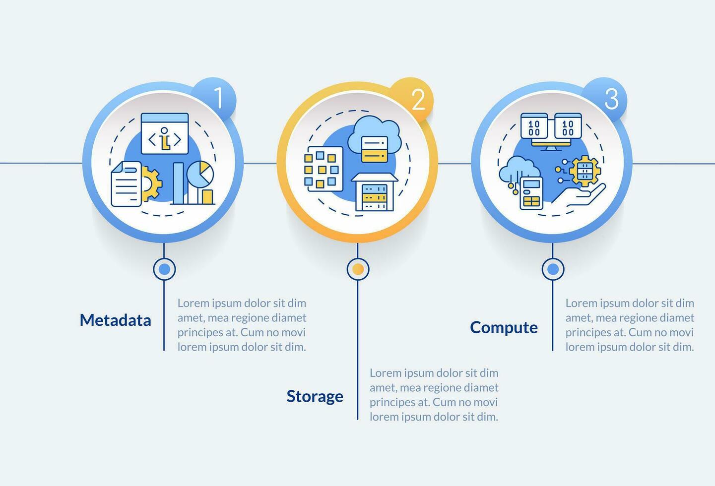 dados lago e armazém círculo infográfico modelo. diferenças. dados visualização com 3 passos. editável Linha do tempo informação gráfico. fluxo de trabalho disposição com linha ícones vetor