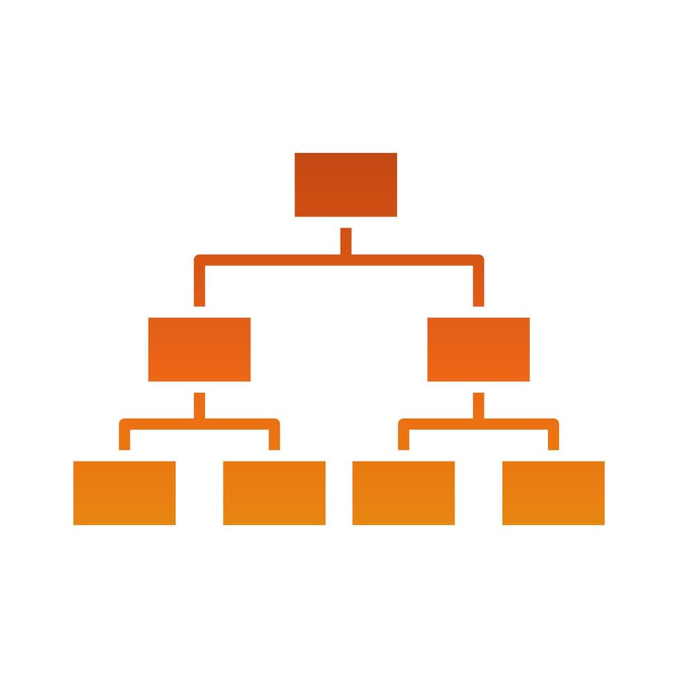 Organização de Jogo