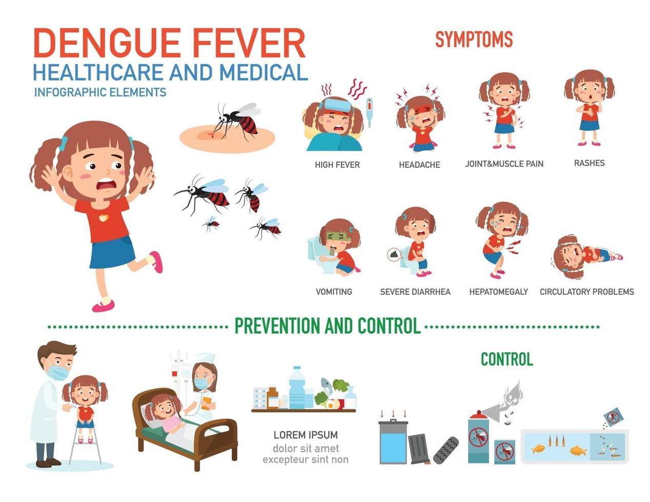 ilustração vetorial de infográficos de dengue vetor