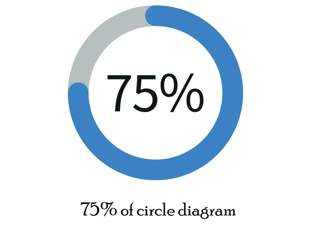 torta gráfico diagramas vetor. percentagem diagramas para infográficos. vetor