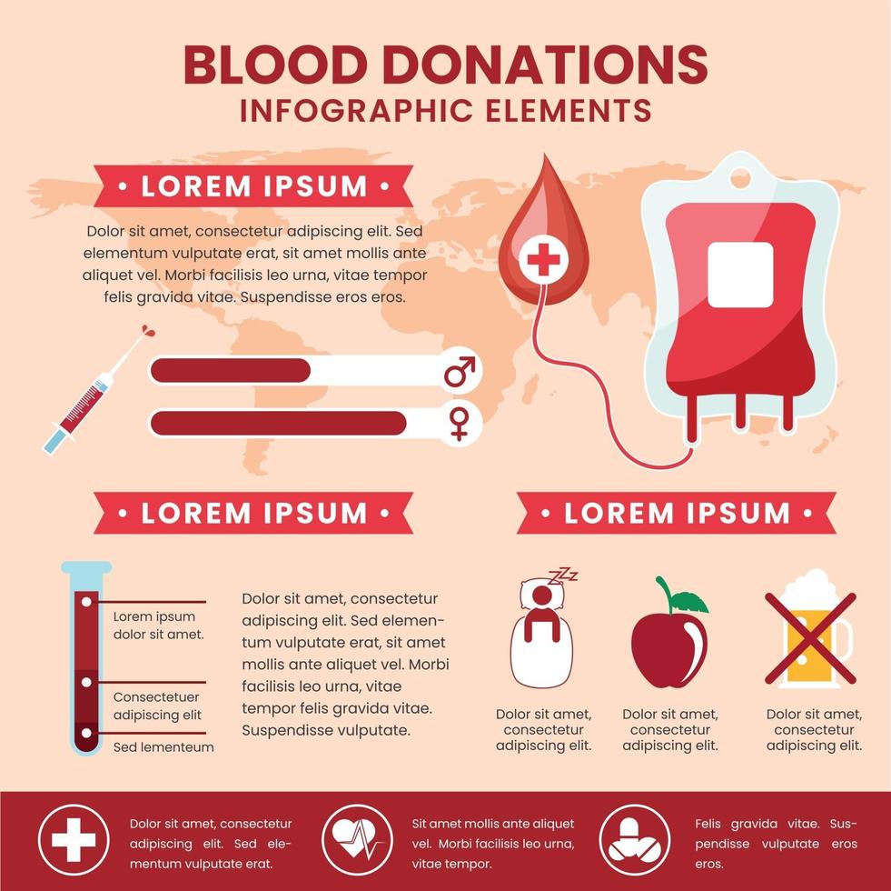 infográfico de doação de sangue vetor