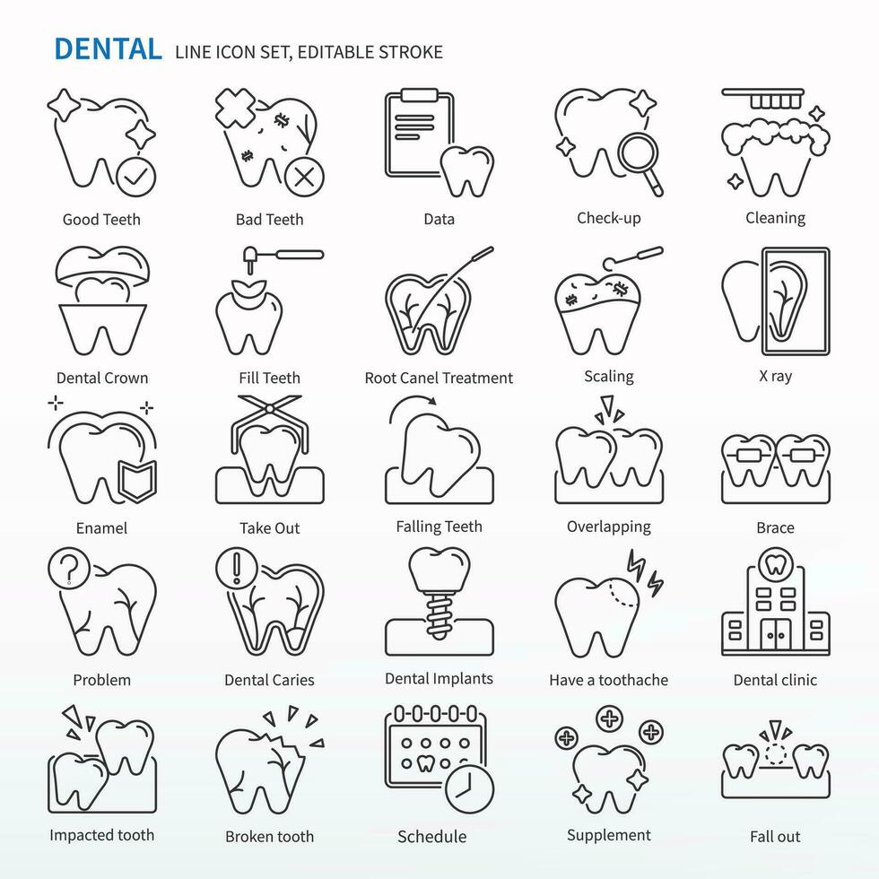 dental ícone conjunto - editável AVC. pixel perfeito vetor, fino linha ícones. mesmo Como Verifica acima, limpeza, dental coroa, preencher dentes, raiz canel tratamento, escala, x raio, levar fora, queda dentes. vetor