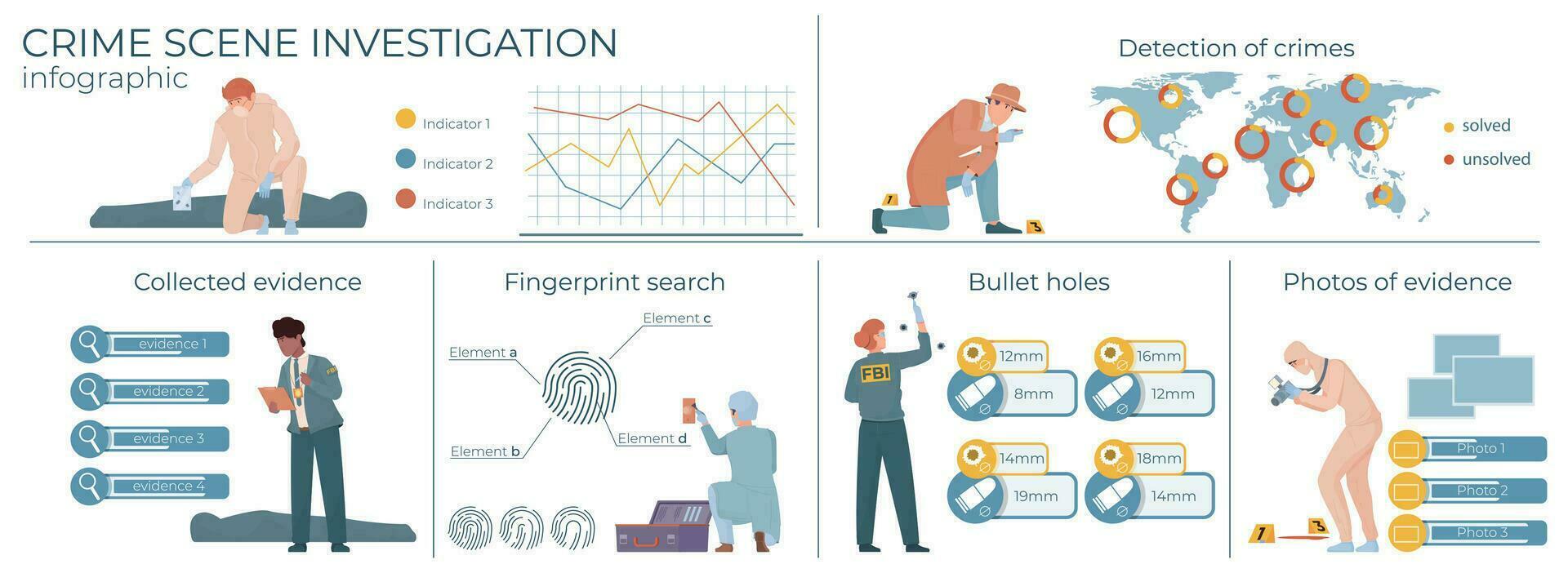 crime cena plano infográficos vetor