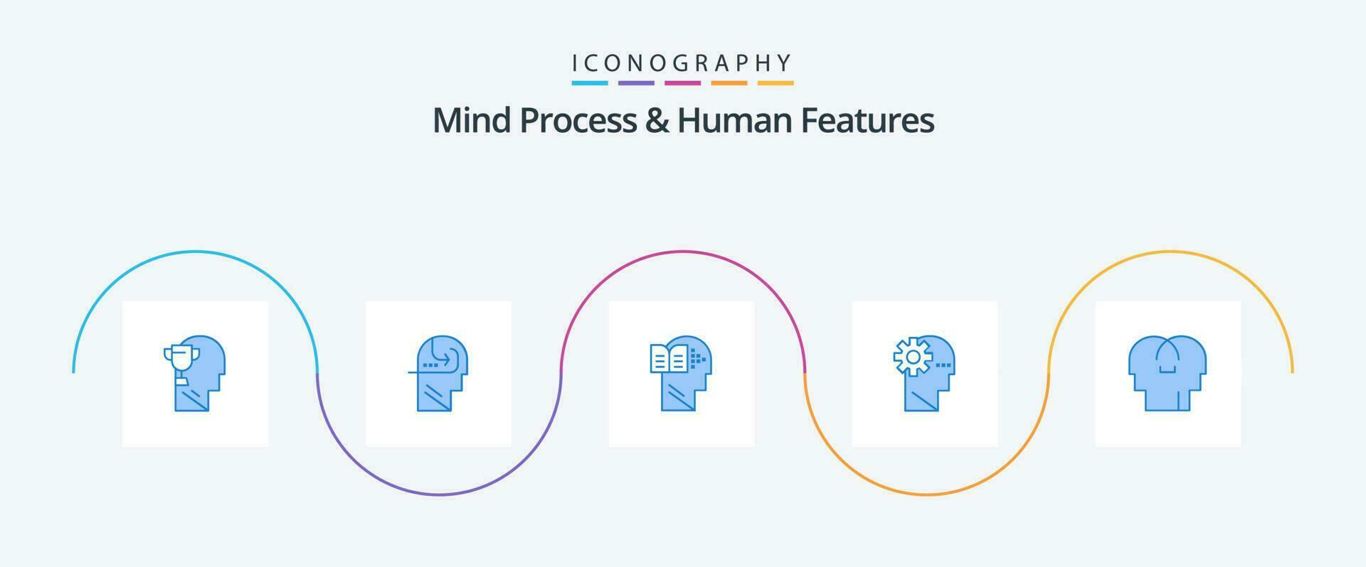 mente processo e humano características azul 5 ícone pacote Incluindo sentimentos. mente. conhecimento. aprendizado. cérebro vetor