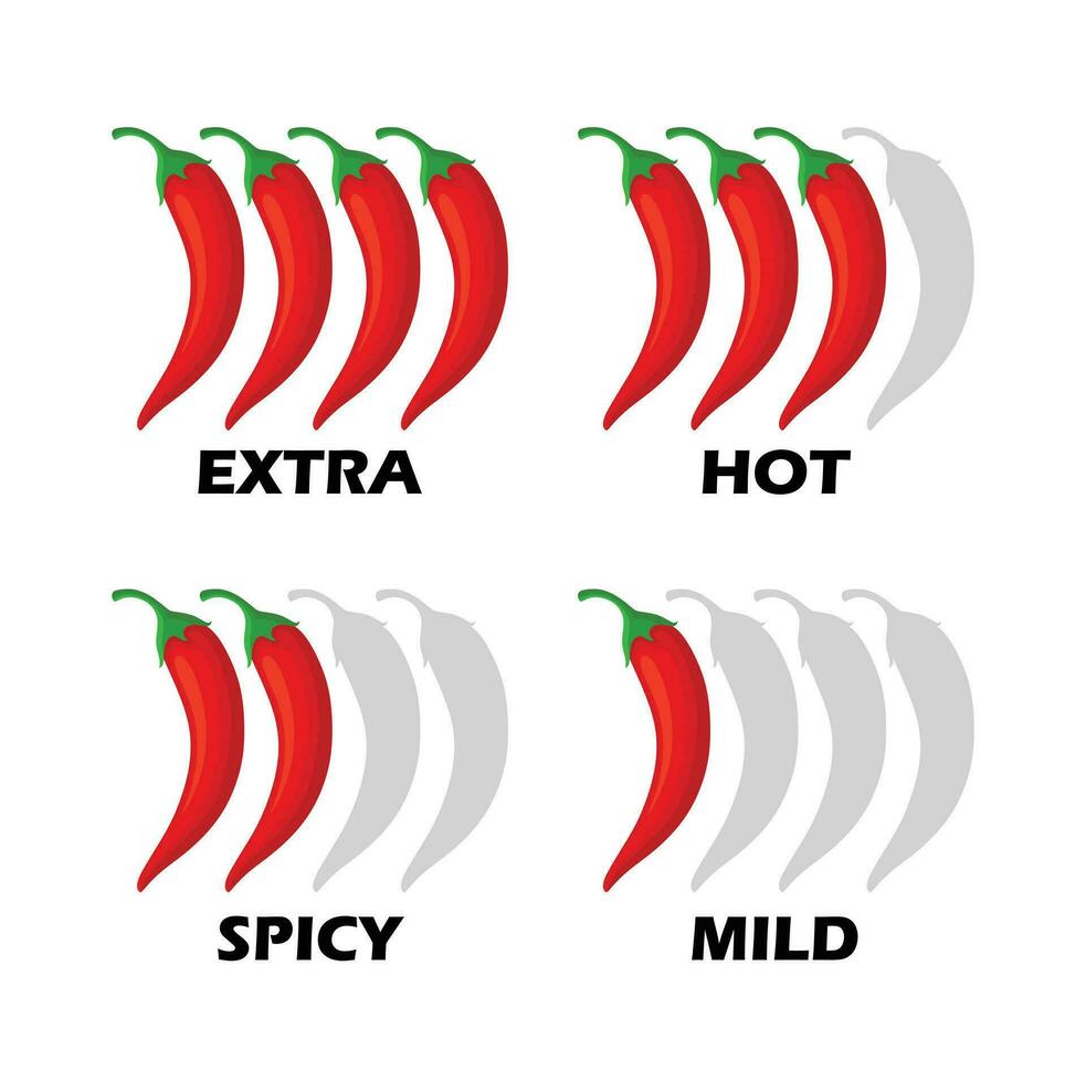 picante Pimenta Pimenta quente fogo chama ícones. extra, quente, especiado, suave tempero nível. vetor picante Comida nível ícones