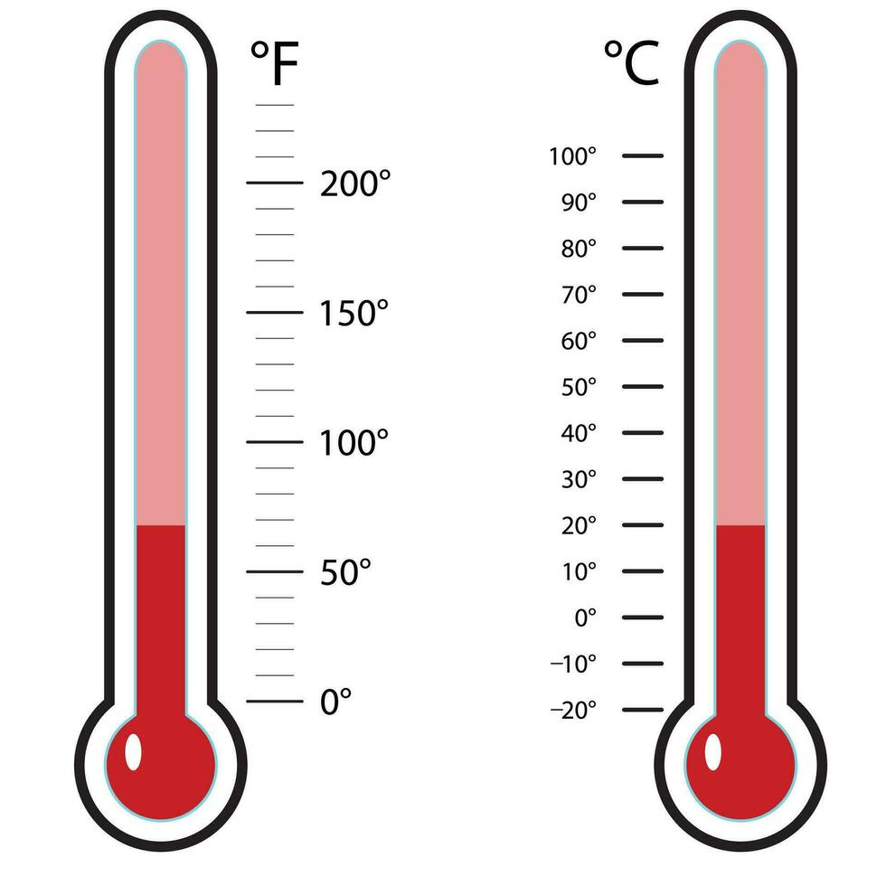 termômetro Celsius e fahrenheit. indicador temperatura mercúrio, vetor nutrição