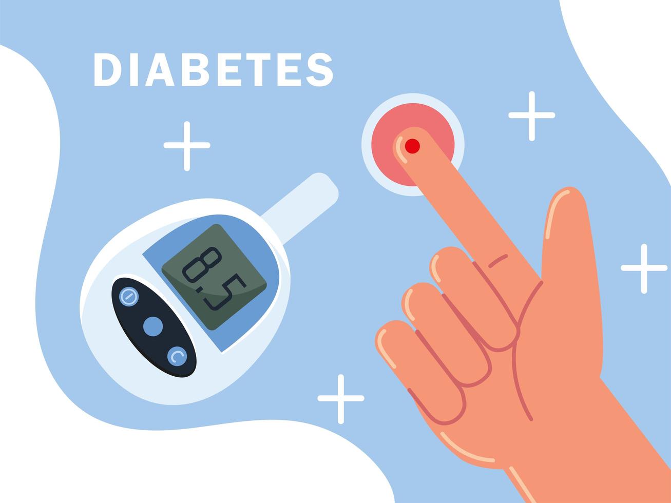 teste do medidor de diabetes vetor