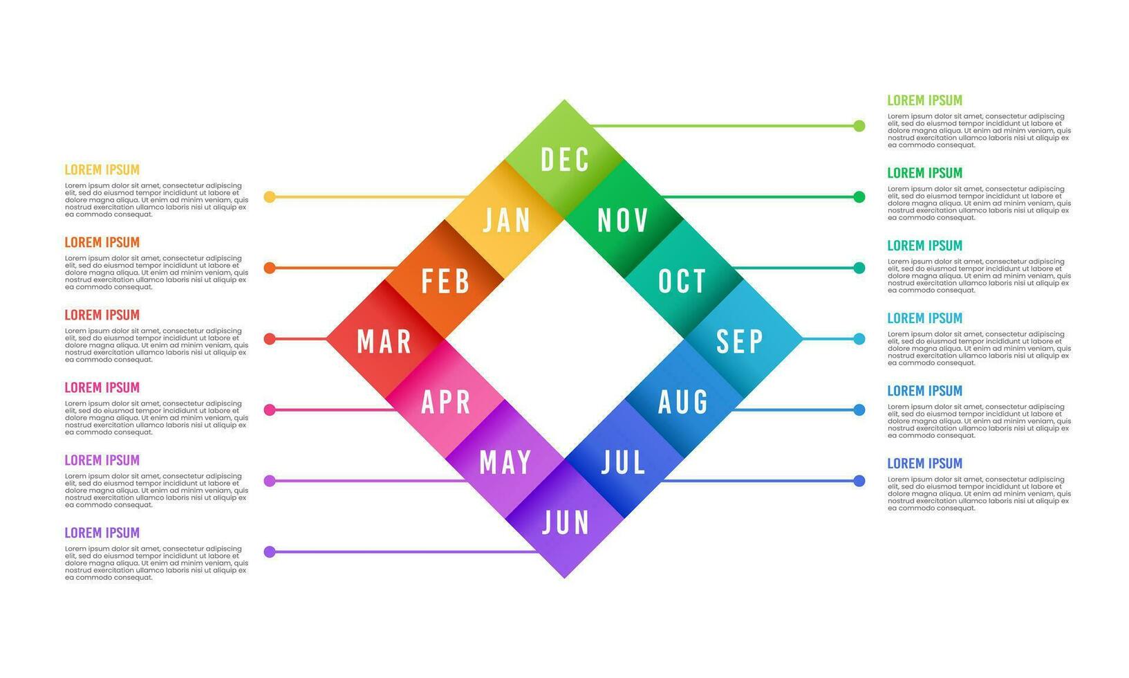 12 meses em forma de diamante total trabalhos ciclo o negócio infográfico. vetor ilustração.