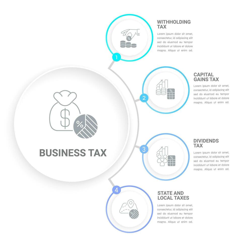 o negócio imposto tipos infográfico gráfico Projeto modelo. estratégico planejamento. editável infochart com ícones. instrutivo gráficos com 4 degrau seqüência. visual dados apresentação vetor