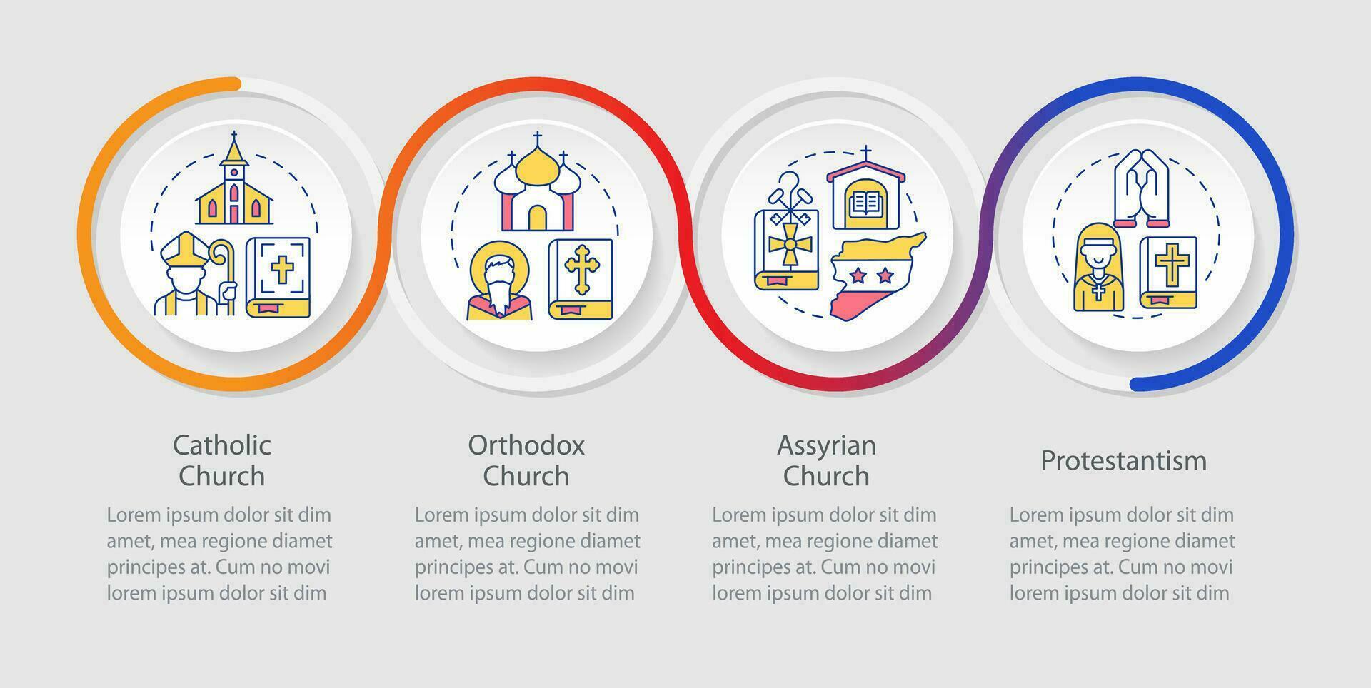 cristão igrejas ciclo infográfico modelo. confissões. dados visualização com 4 passos. editável Linha do tempo informação gráfico. fluxo de trabalho disposição com linha ícones vetor