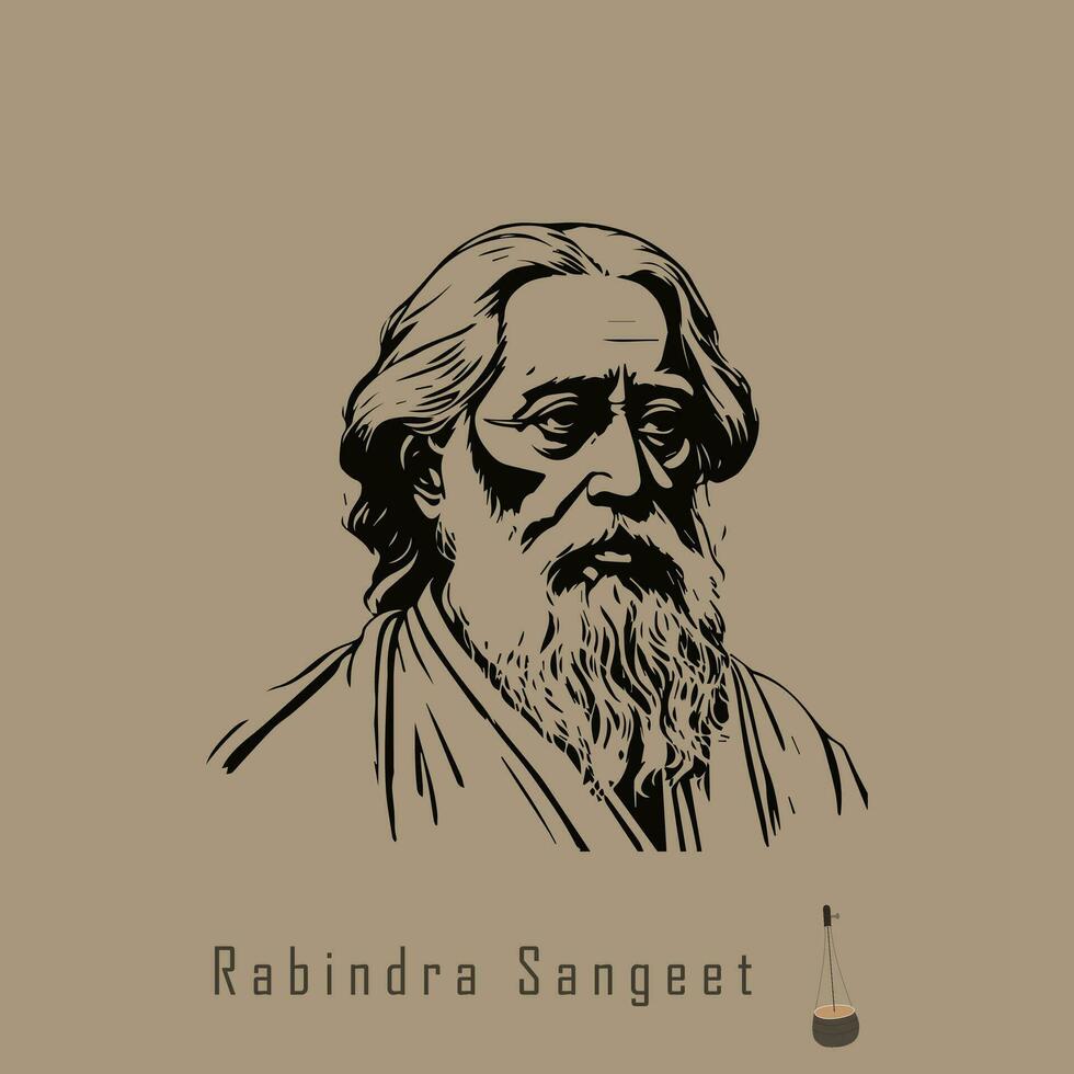 22 shey srabon, rabindranath tagore, srabon, rabindranath, social meios de comunicação postar Projeto vetor