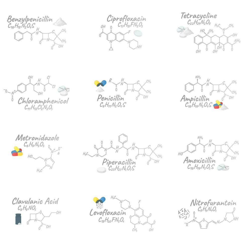 conjunto do antibiótico químico Fórmula e composição, conceito estrutural médico medicamento, isolado em branco fundo, vetor ilustração.