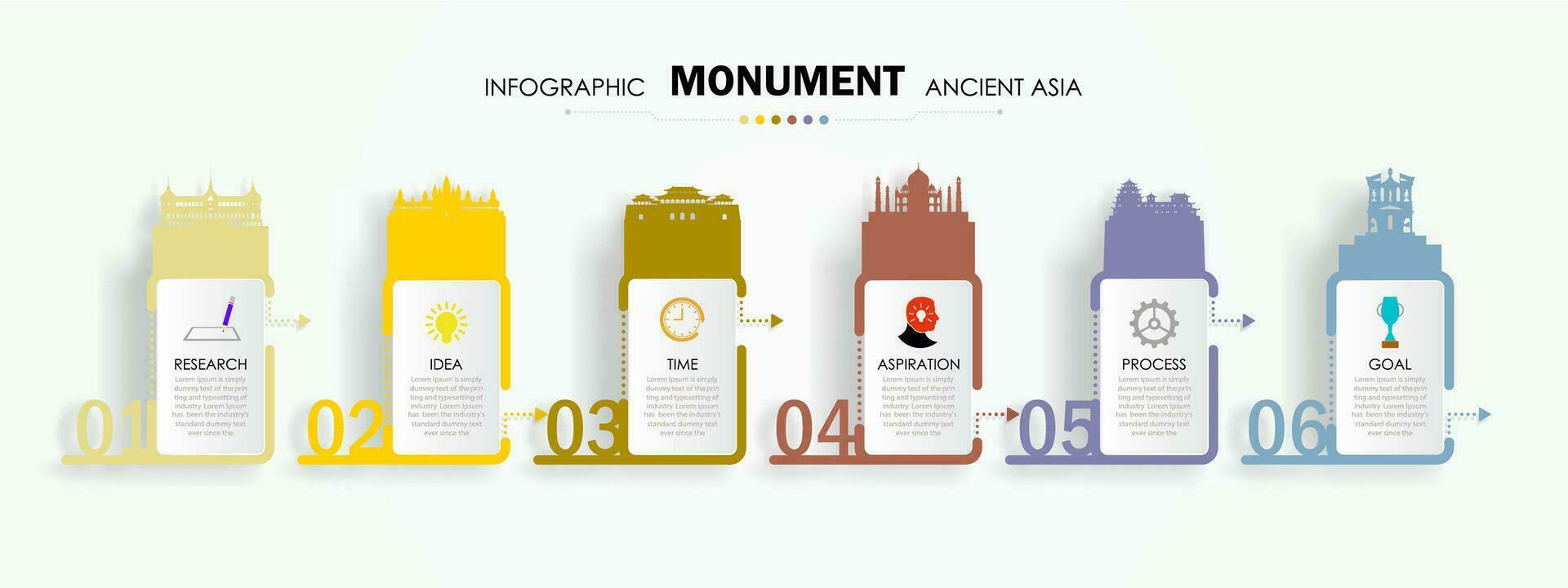 viagem ponto de referência infográfico Ásia antigo monumento modelo. vetor