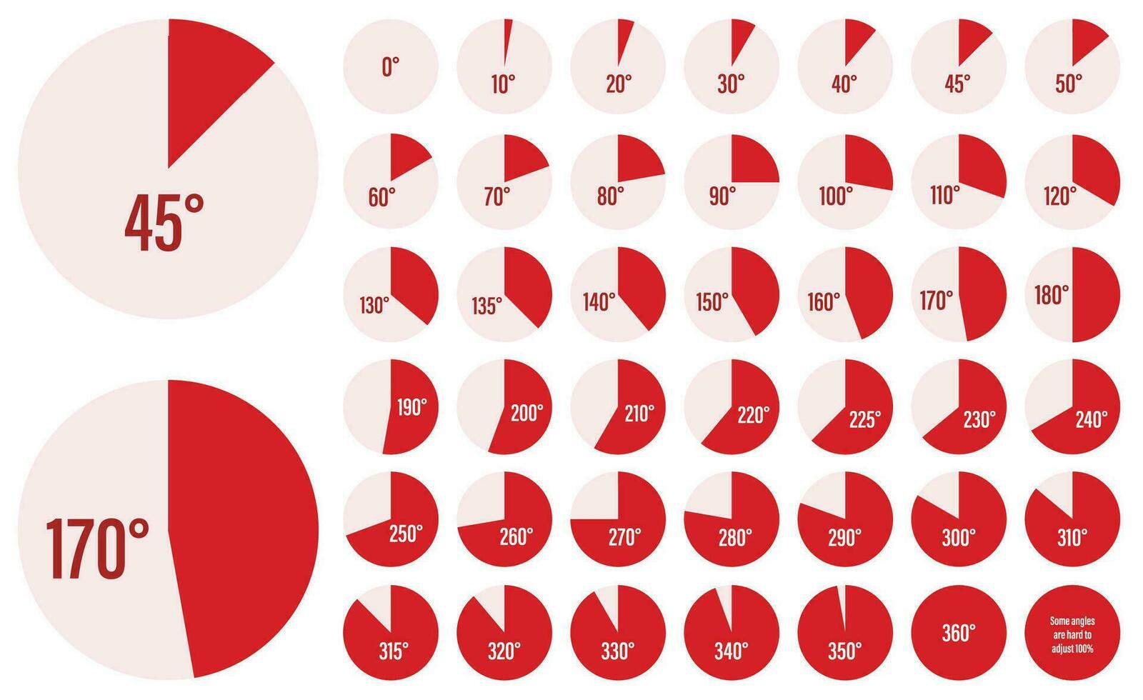 conjunto do ângulo medição gráficos para uma círculo, torta diagramas infográfico coleção dentro vermelho cor vetor