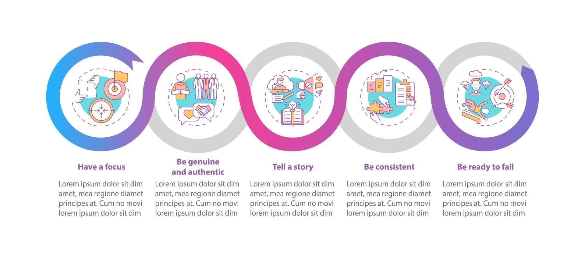 modelo de infográfico de vetor de regras de marca pessoal. elementos de design de apresentação de negócios smm. visualização de dados com 5 etapas. gráfico de linha do tempo do processo. layout de fluxo de trabalho com ícones lineares