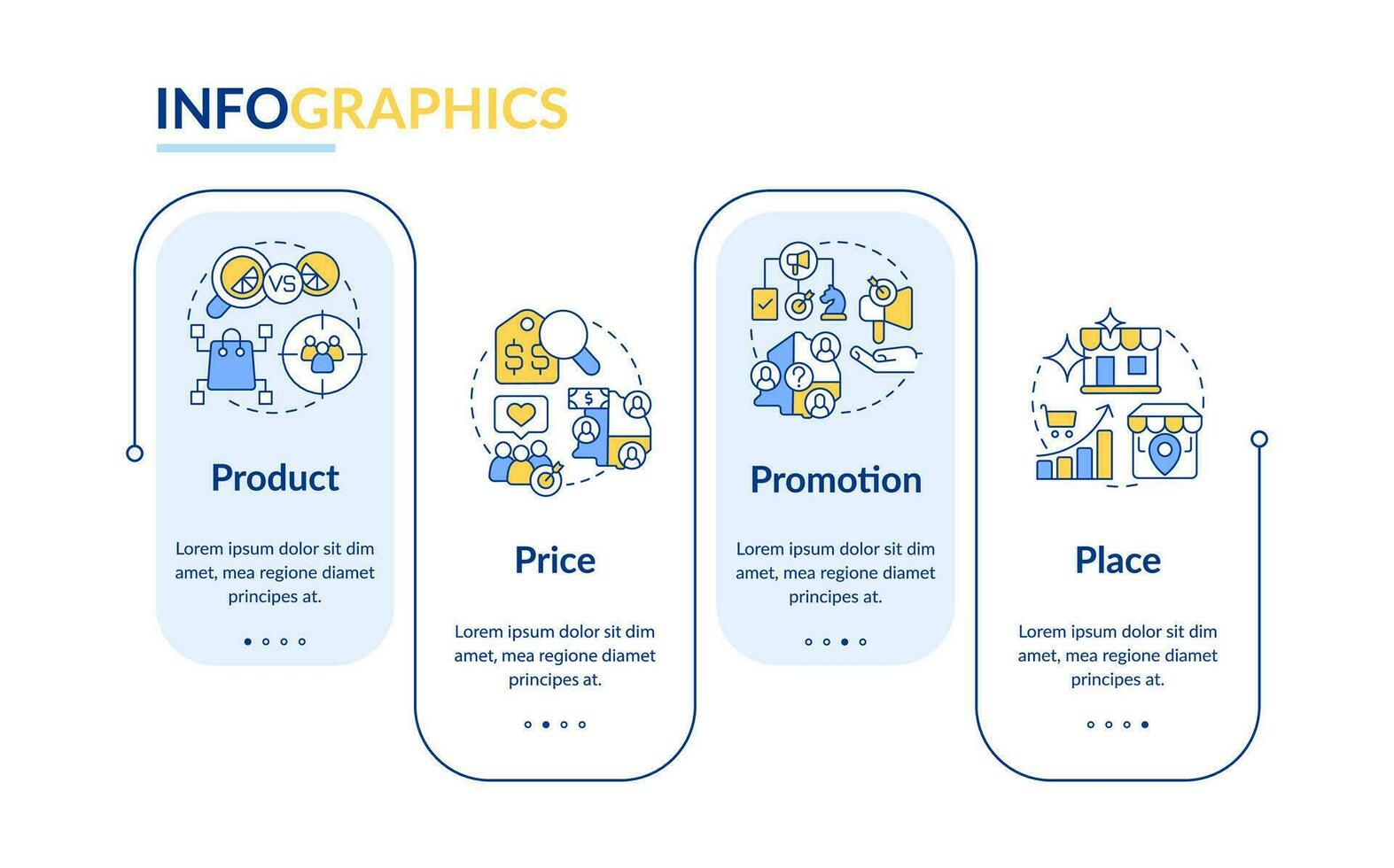 quatro p marketing misturar azul retângulo infográfico modelo. dados visualização com 4 passos. editável Linha do tempo informação gráfico. fluxo de trabalho disposição com linha ícones vetor