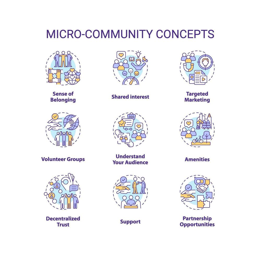 micro comunidade conceito ícones definir. pequeno grupo. social coesão. mútuo ajuda. comum meta. colaborativo projeto. Construir comunidade idéia fino linha cor ilustrações. isolado símbolos. editável acidente vascular encefálico vetor