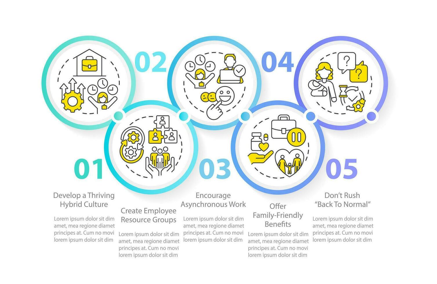 empregadores apoiando trabalhando pais maneiras círculo infográfico modelo. dados visualização com 5 passos. editável Linha do tempo informação gráfico. fluxo de trabalho disposição com linha ícones vetor