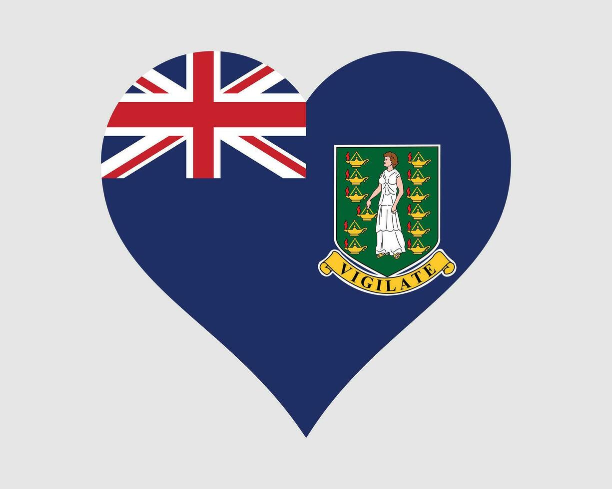 britânico virgem ilhas coração bandeira. bvi amor forma bandeira. virgem ilhas bandeira ícone placa símbolo clipart. eps vetor ilustração.