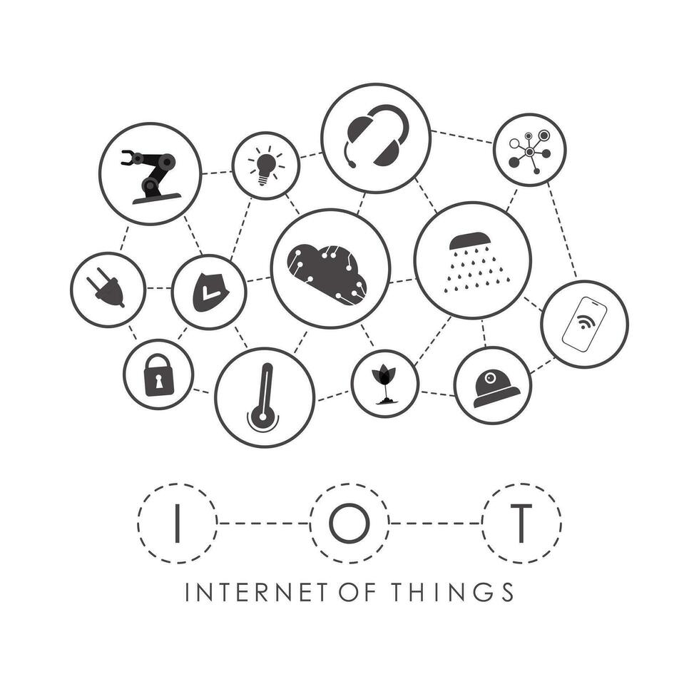 Internet do coisas e automação conceito. uma conjunto do ícones conectado para cada de outros dentro 1 Internet rede. Boa para sites e apresentações. vetor ilustração.