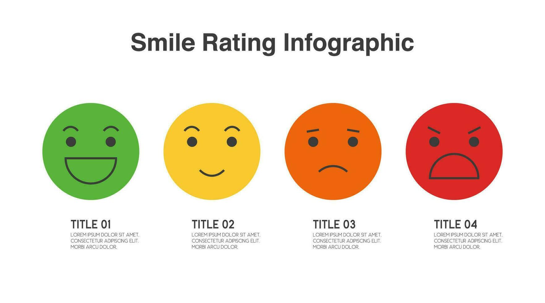 comentários escala emoji face ou sorrir Avaliação escala do cliente satisfação conceito vetor