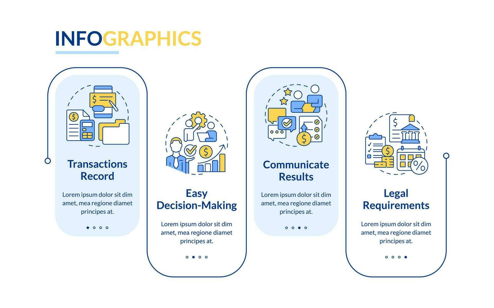 contabilidade importância azul retângulo infográfico modelo. dados visualização com 4 passos. editabe Linha do tempo informação gráfico. fluxo de trabalho disposição com linha ícones vetor