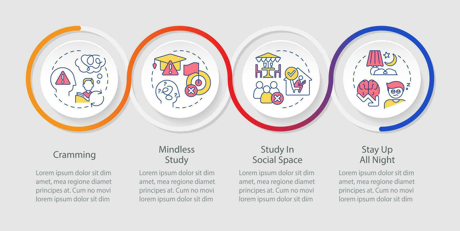 ineficaz maneiras para estude ciclo infográfico modelo. improdutivo aprendizado. dados visualização com 4 passos. Linha do tempo informação gráfico. fluxo de trabalho disposição com linha ícones vetor