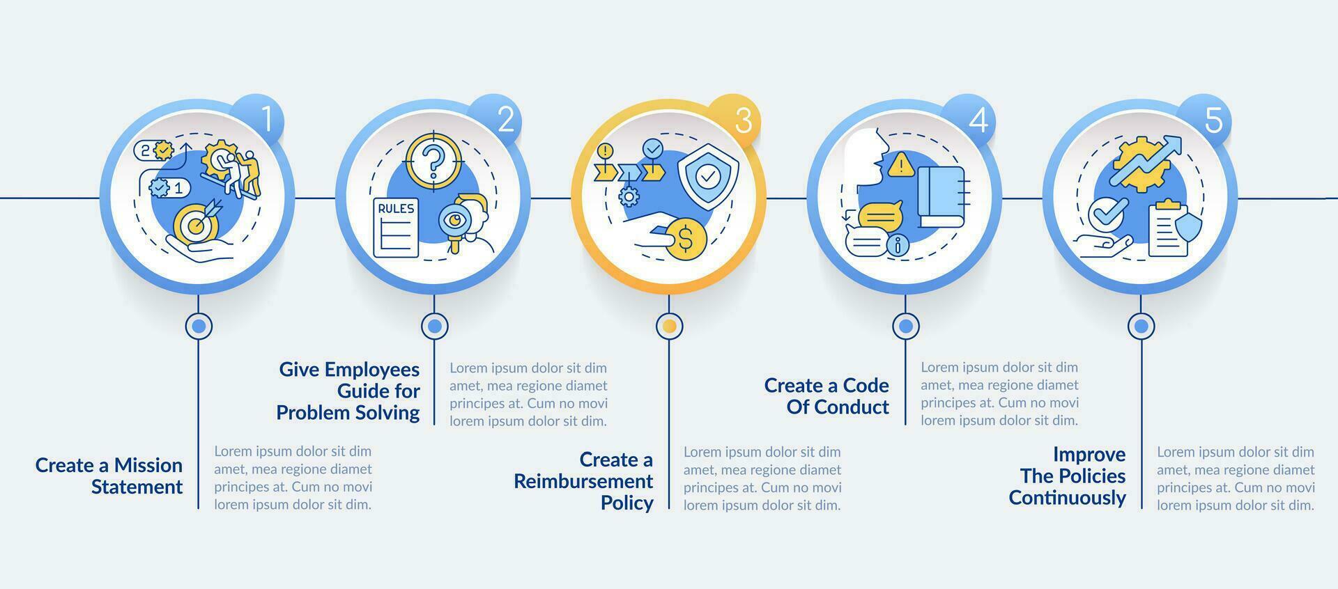 crio cliente serviço política círculo infográfico modelo. negócios. dados visualização com 5 passos. editável Linha do tempo informação gráfico. fluxo de trabalho disposição com linha ícones vetor