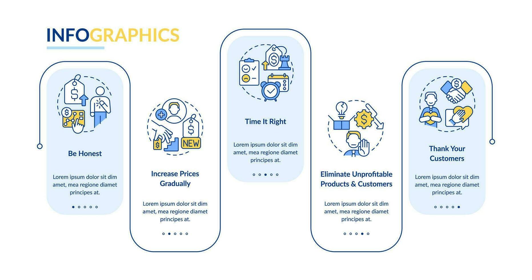 táticas para levantando preços azul retângulo infográfico modelo. dados visualização com 5 passos. editável Linha do tempo informação gráfico. fluxo de trabalho disposição com linha ícones vetor