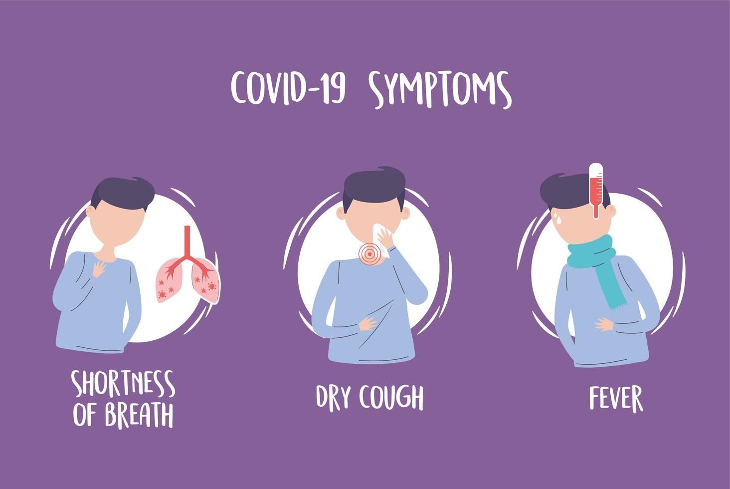 covid 19 infográfico pandêmico, sintomas febre tosse seca e falta de ar vetor