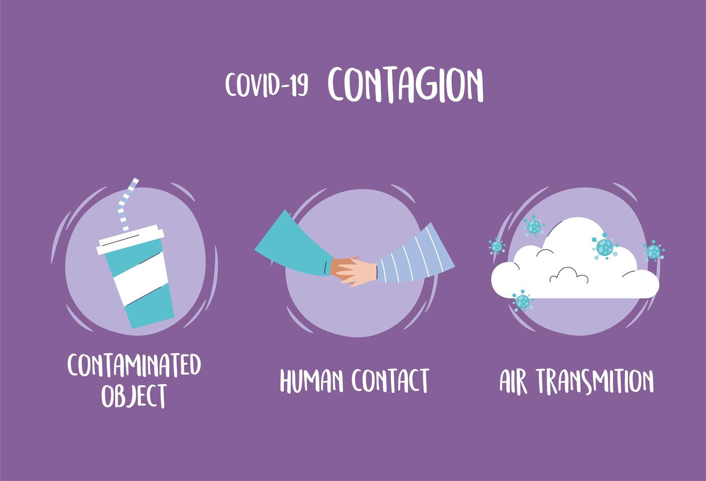 covid 19 infográfico pandêmico, dicas de prevenção de doenças respiratórias vetor