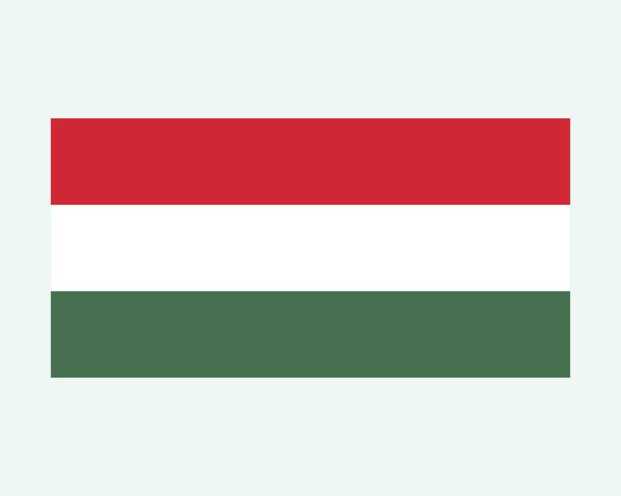 nacional bandeira do Hungria. húngaro país bandeira. Hungria detalhado bandeira. eps vetor ilustração cortar arquivo.
