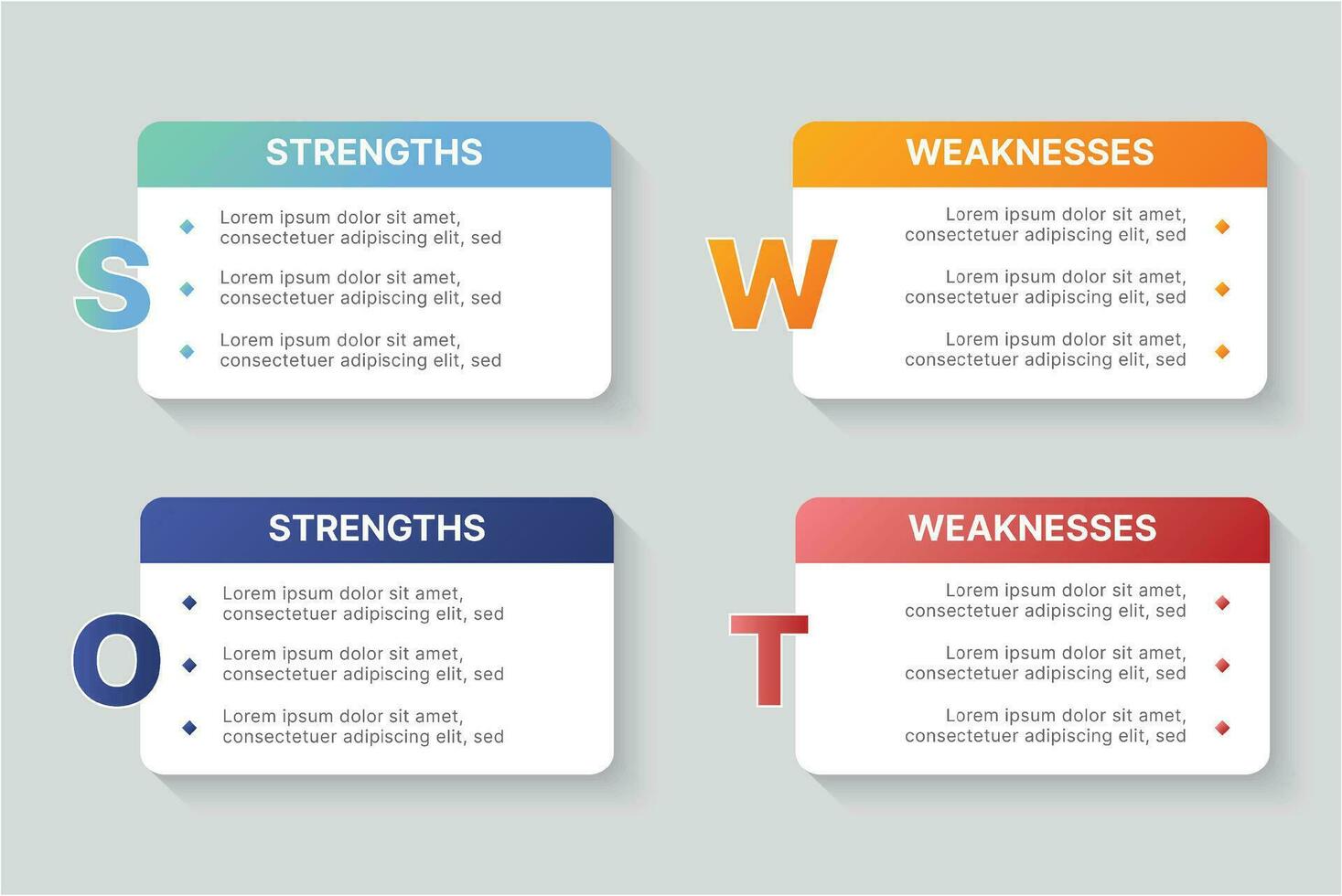 swot análise, trimestral Linha do tempo infográfico modelo Projeto vetor