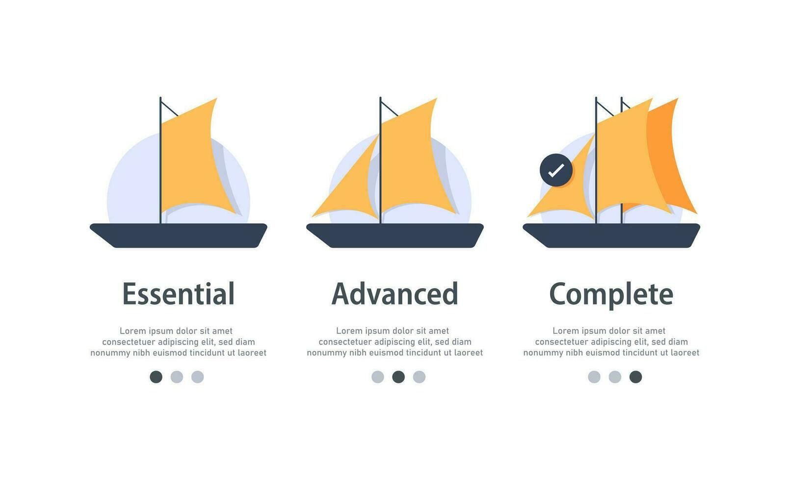 melhoria ou melhoria conceito com navios, pequeno e grande barco comparação, três opções, melhor escolha vetor