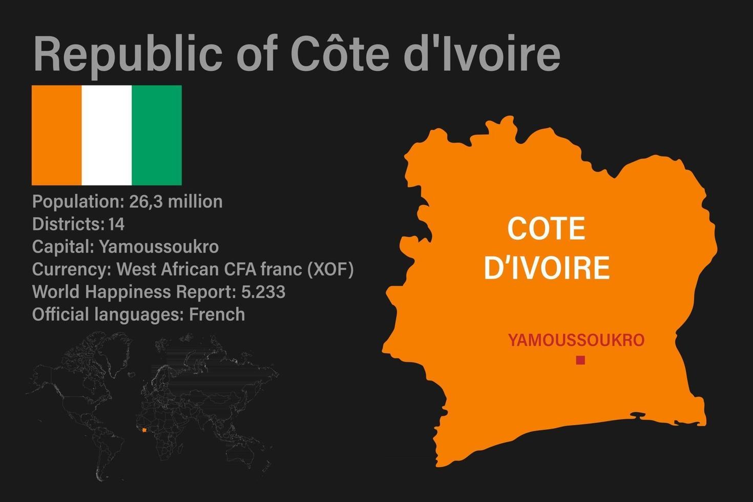 mapa altamente detalhado da costa do marfim com bandeira, capital e um pequeno mapa do mundo vetor