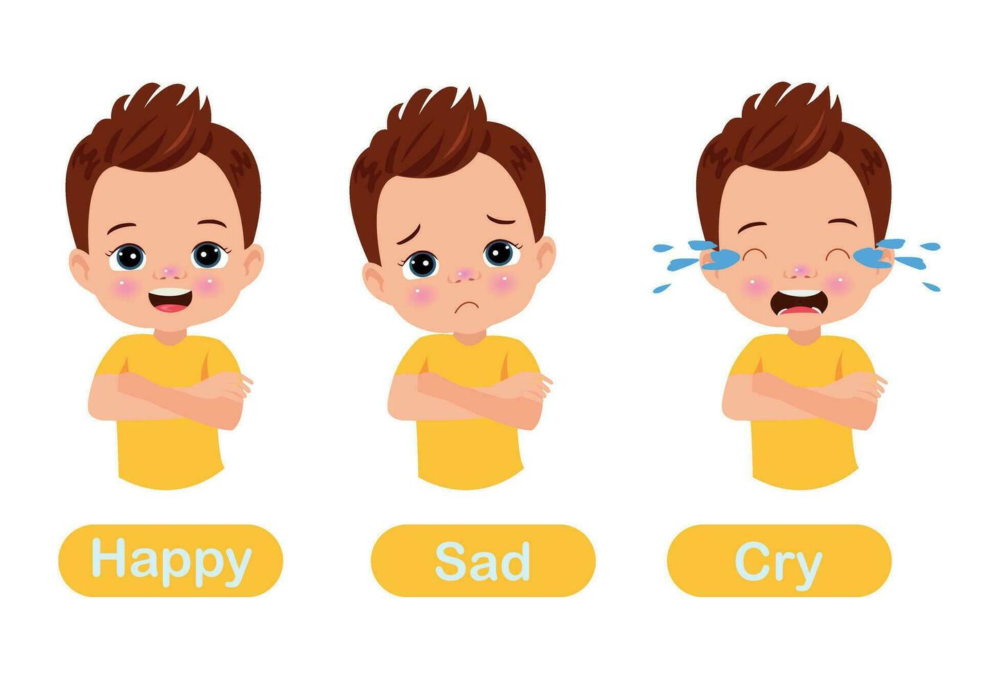 uma conjunto do diferente emoções do uma criança vetor