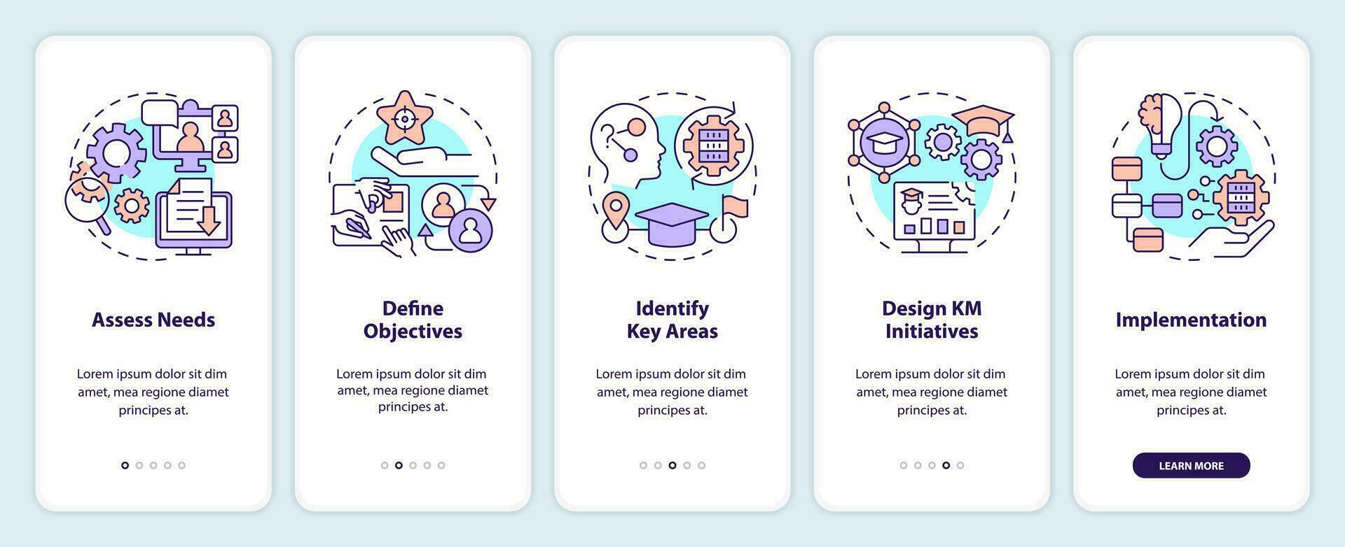 2d linha ícones representando conhecimento gestão Móvel aplicativo tela definir. 5 passos gráfico instruções, interface do usuário, ux, gui modelo. vetor