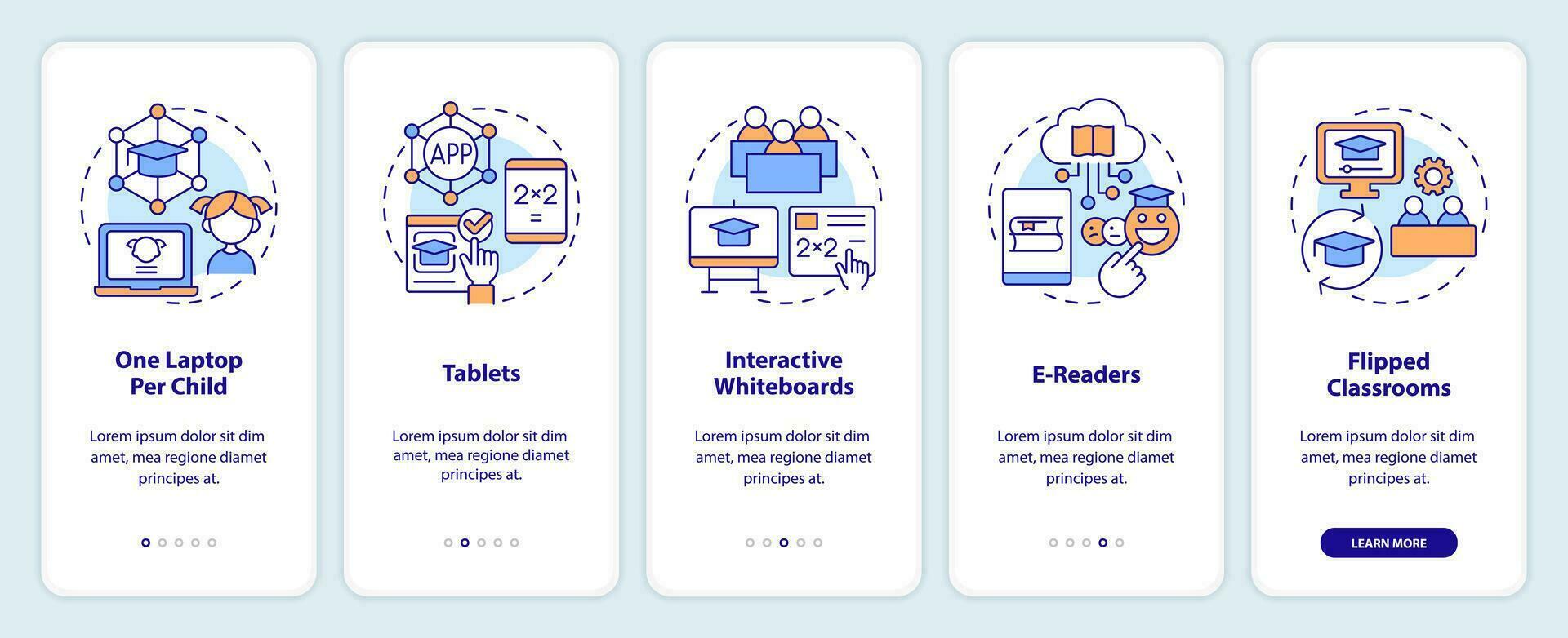 educacional formulários do ict onboarding Móvel aplicativo tela. dados passo a passo 5 passos editável gráfico instruções com linear conceitos. interface do usuário, ux, gui modelo vetor