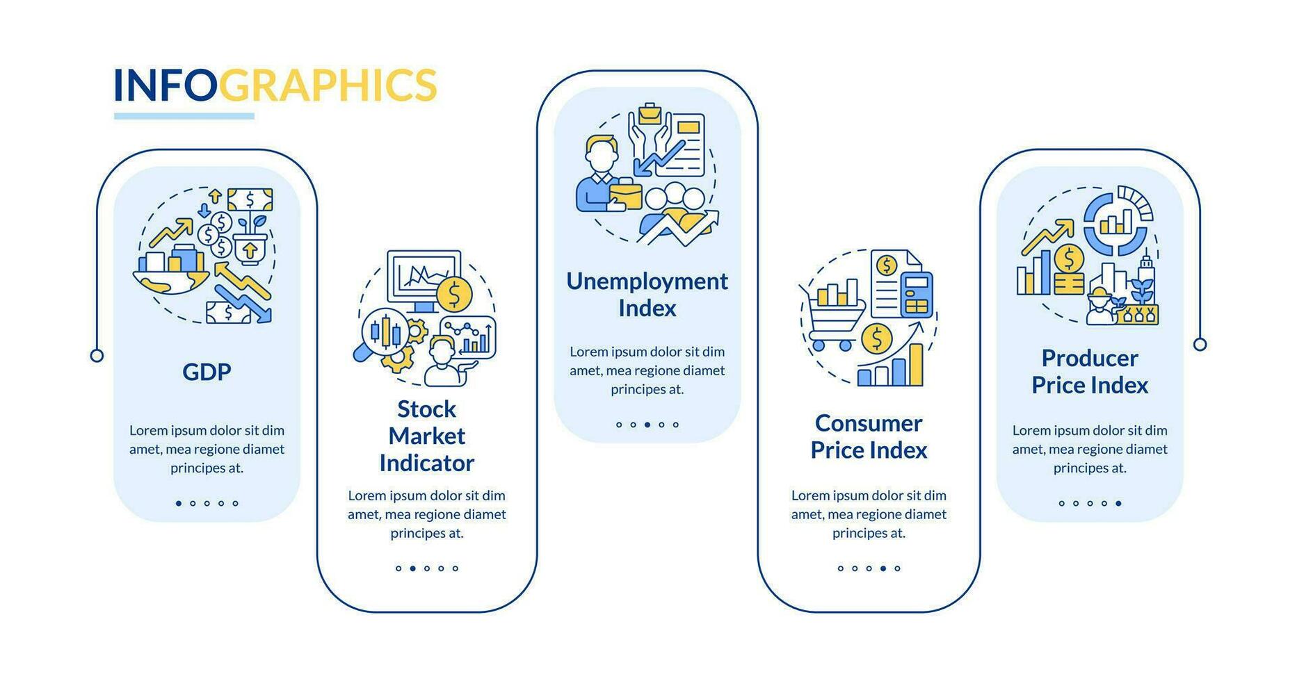 econômico indicadores retângulo infográfico modelo. análise. dados visualização com 3 passos. editável Linha do tempo informação gráfico. fluxo de trabalho disposição com linha ícones vetor