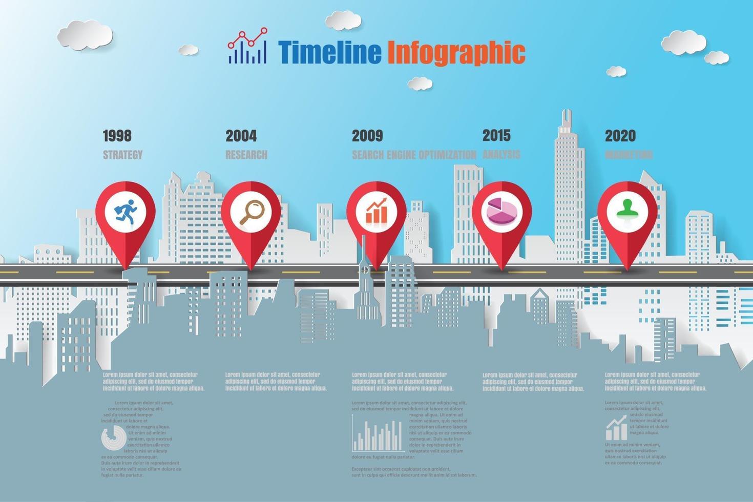 roteiro de negócios linha do tempo infográfico cidade projetada para abstrato modelo marco elemento diagrama moderno processo tecnologia digital marketing dados apresentação gráfico ilustração vetorial vetor