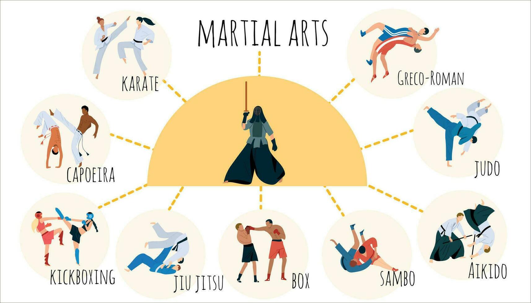marcial artes infográfico conjunto vetor