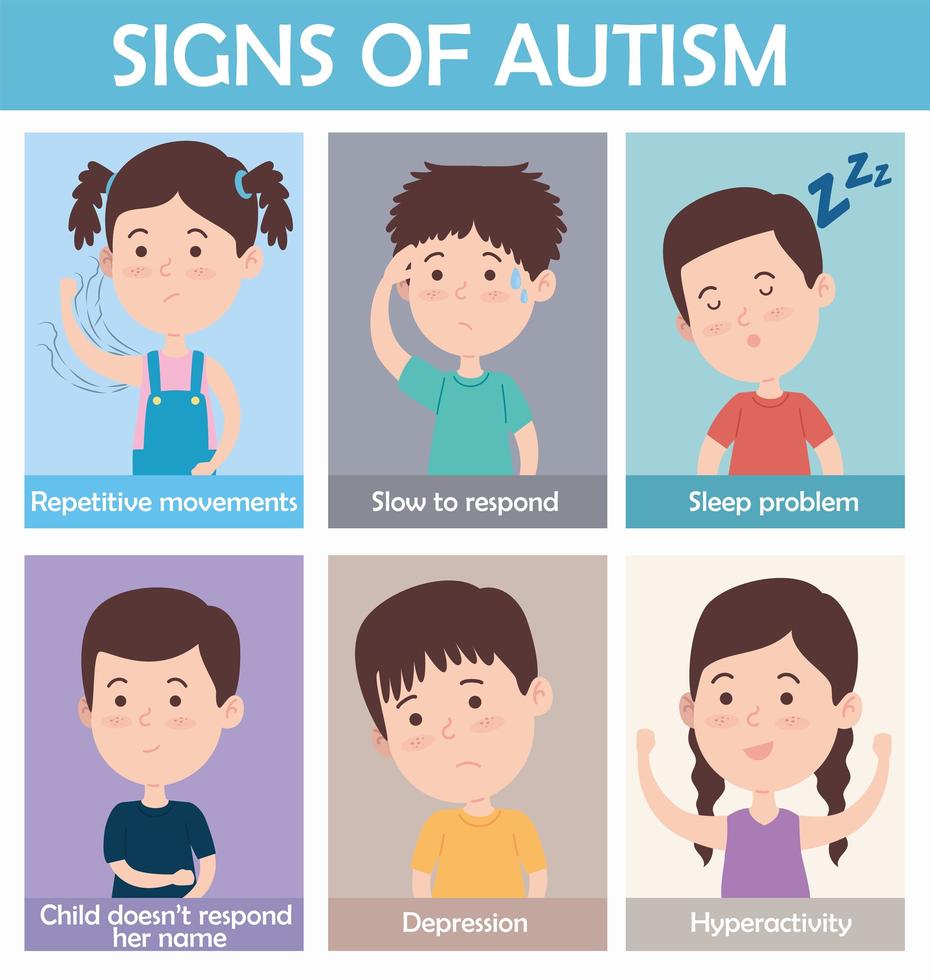 três crianças autistas com sinais de autismo 2720880 Vetor no Vecteezy