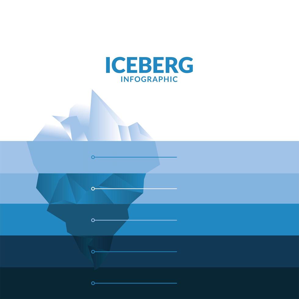 Infográfico de iceberg com linhas no desenho vetorial de fundo gradiente azul vetor